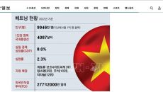 Truyền thông Hàn Quốc đánh giá Việt Nam là ‘công xưởng thế hệ tiếp theo’