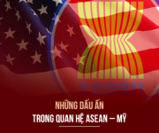 Những dấu ấn trong quan hệ ASEAN – Mỹ