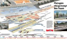 Sắp xây TTTM ngầm Bến Thành trị giá gần 7000 tỷ