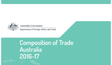Các điểm chính trong thương mại hàng hoá và dịch vụ của Úc năm 2016-2017