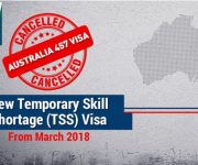 Cập nhật thông tin mới nhất về dòng visa bảo lãnh tay nghề (TSS) – Tháng 1 năm 2018