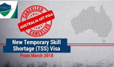 Cập nhật thông tin mới nhất về dòng visa bảo lãnh tay nghề (TSS) – Tháng 1 năm 2018
